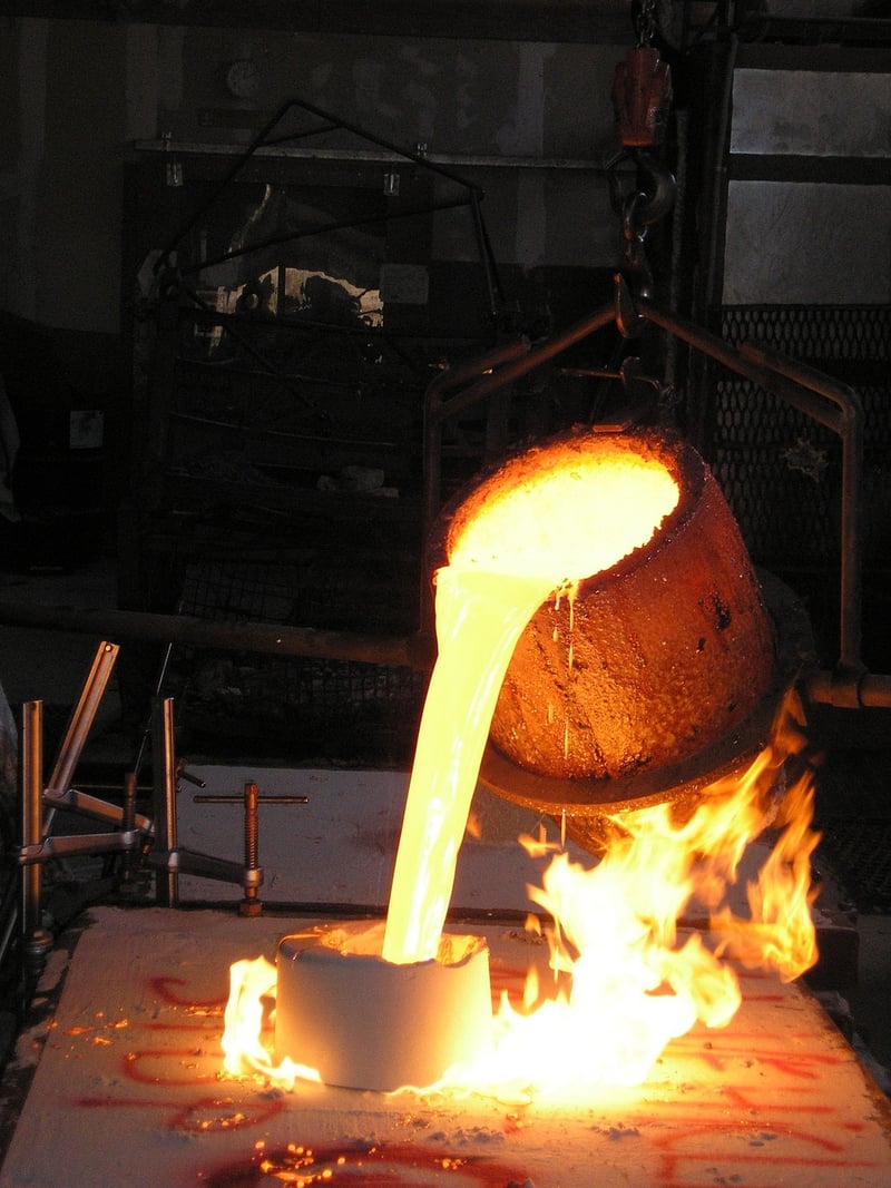 Spell Casting
